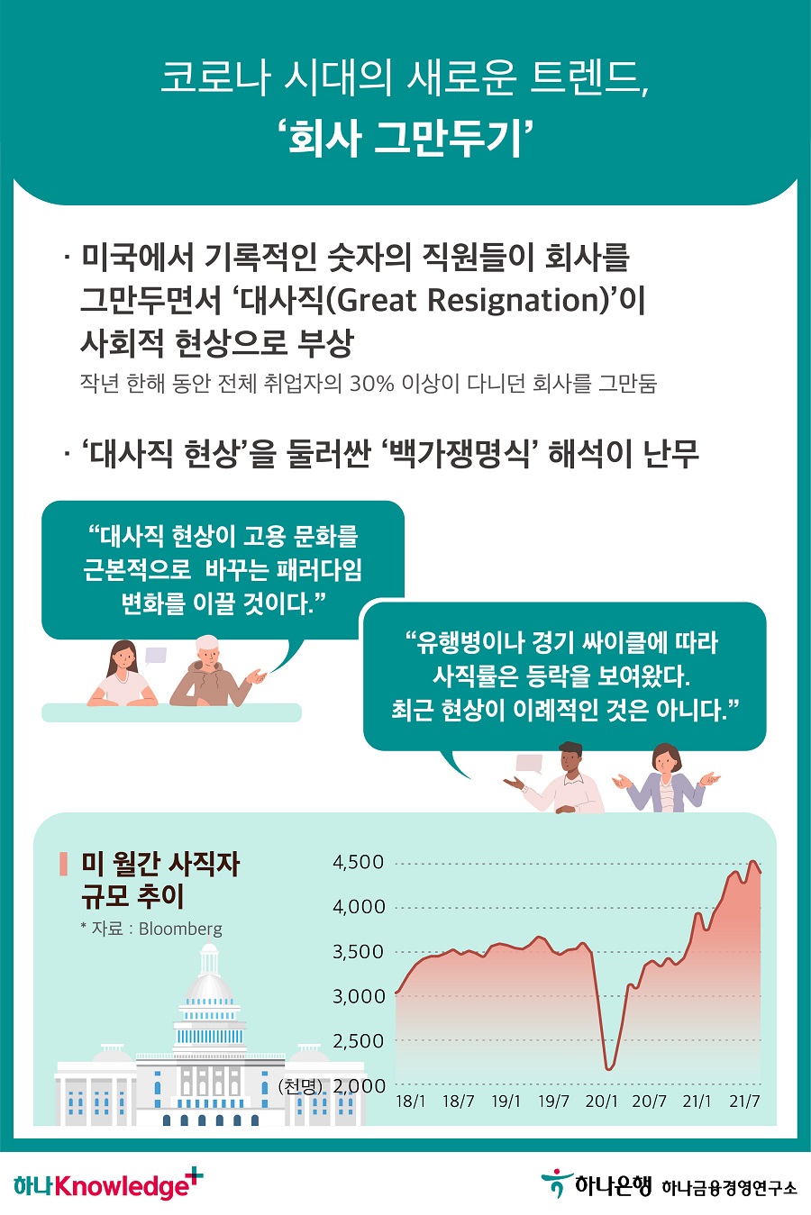 2번 이미지